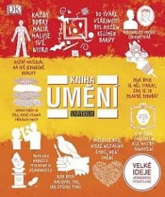 Kniha umění