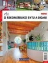 Vše o rekonstrukci bytu a domu