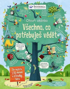 Všechno, co potřebuješ vědět