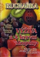 Výživa a 4 krevní skupiny
