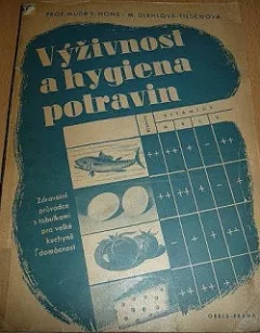 Výživnost a hygiena potravin