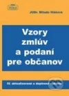 Vzory zmlúv a podaní pre občanov
