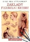 Základy figurální kresby