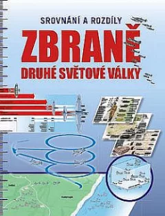 Zbraně druhé světové války